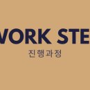 플랫아이디