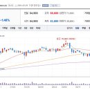 주식회사 에코프로에이치엔 이미지