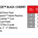 TROPICAL BREEZE BLACK/CHERRY 이미지