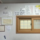 괘내함지박 이미지