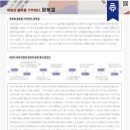 놀이로 배우는 우리역사 이미지