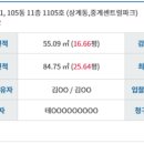 중계역 북측 이미지