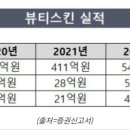 에스엔티글로벌 이미지