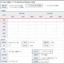미사강변골든센트로.부영사랑으로 이미지