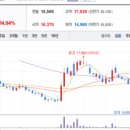 (주)에스팀케어 이미지