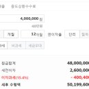 진주원예농협도매시장지점 | 남강신협 특판적금 12개월 10% 온뱅크 비대면 가입 가능 (11월 10일 ~ 한도 소진시)
