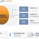 기호농장 이미지