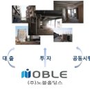 에쿼티홀딩스