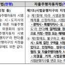 고령상회 이미지