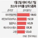 호시절 이미지