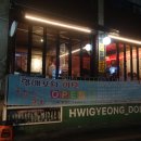 코코치킨나라 네이버블로그