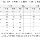 2%당구장 이미지
