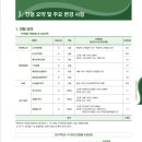 프라임영어학원