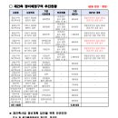 단아공인중개사사무소 이미지