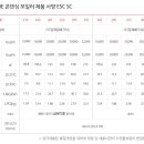 월드에너시스 이미지
