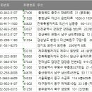삼성복지용구