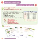 와이즈만보습학원 이미지