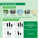 거봉산업 네이버블로그