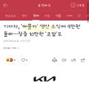 (주) 디엠씨 스튜디오 티스토리