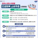 더튼튼마취통증의학과