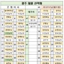광주 대불산악회 제340차 서산대사길 정기산행 예약 이미지