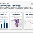 화양유리 이미지
