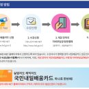 동천안희망직업전문학교