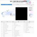 동화구연 초급 이미지