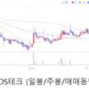 에스피 커머스 이미지