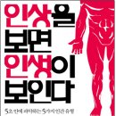 인상을 보면 인생이 보인다 (세종서적) 15 이미지