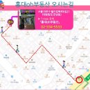 홍대oh공인중개사사무소 이미지