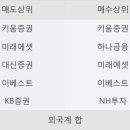 이퓨쳐테크