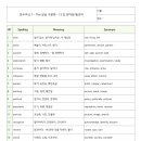 연수여자고등학교 이미지