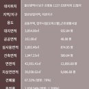 베르파크