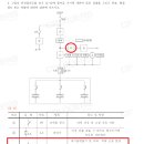 PF(파워퓨즈)와COS(컷아웃스위치) 이미지