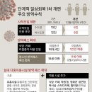 미술관유흥주점