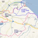 국토종주자전거길1-38 티스토리