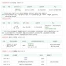 중리천로 1 이미지