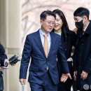 윤 이미지