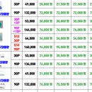 눈플러스안경콘텍트 이미지