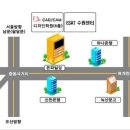 대원학원 이미지