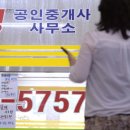 주민부동산공인중개사사무소 이미지