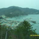 땅끝마을 이미지