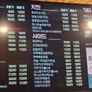 가마치통닭 화정점 네이버블로그