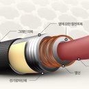 지오전기 티스토리