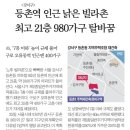 머니부동산공인중개사사무소 이미지