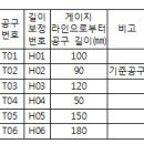 2015년 2회 컴퓨터응용밀링기능사 필기 기출문제 모의고사 이미지