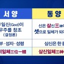(주)영성 이미지