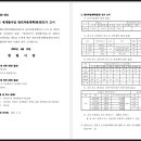 양덕동273 이미지