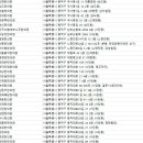 흑석경희한의원 이미지